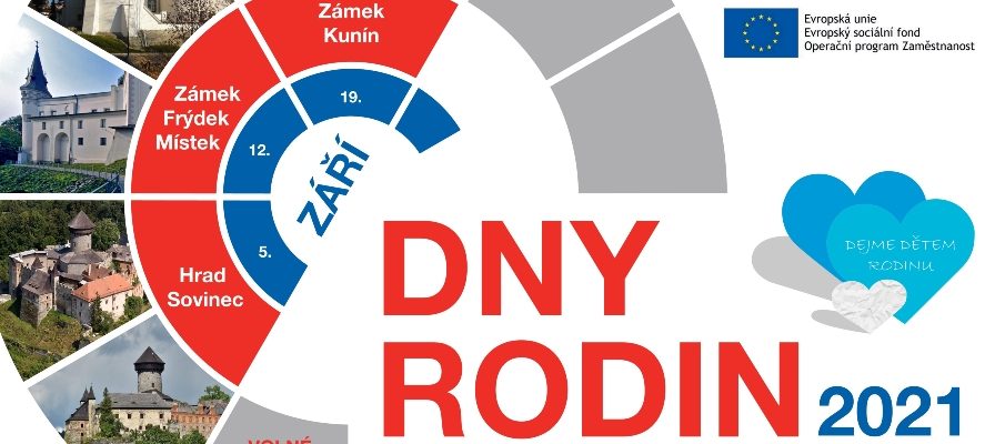 Dny rodiny 2021