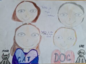 Obrázky ze soutěže Místo zvané domov, projekt Sociální bydlení v Ostravě. web Sociální věci Ostrava